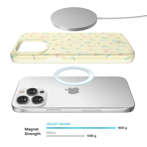 Buttercup Bows iPhone Case