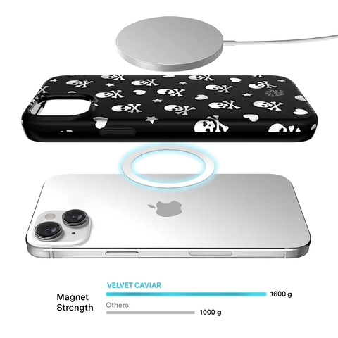Chrome Skulls iPhone Case