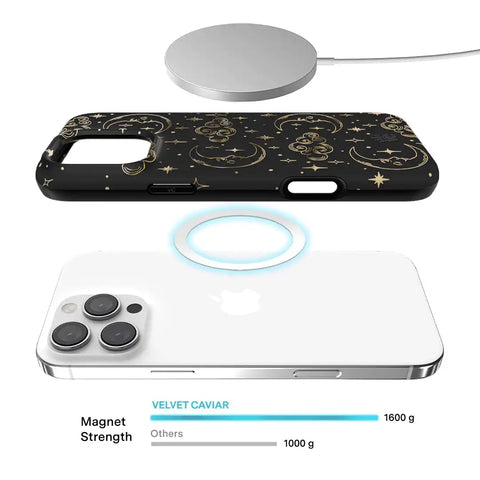 Night Sky Celestial iPhone Case