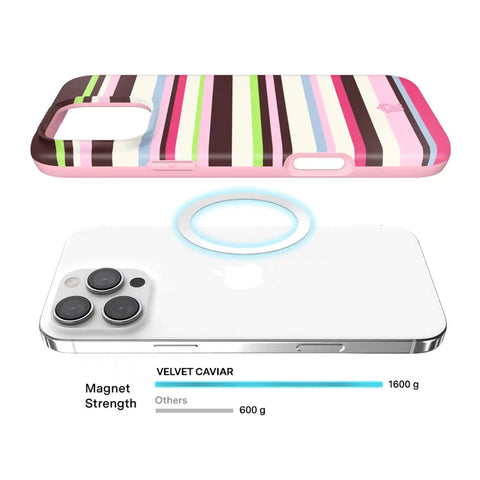 Sweet Treat Stripes iPhone Case