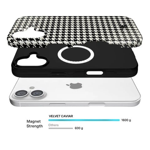 Houndstooth iPhone Case