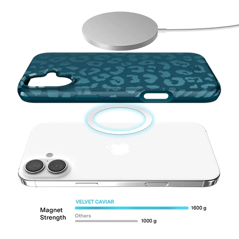 Metallic Navy Leopard iPhone Case