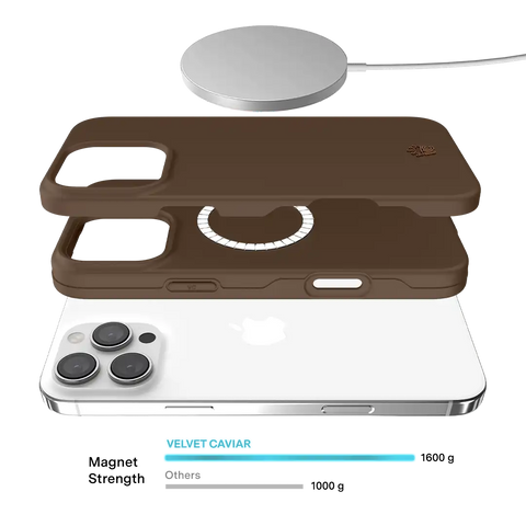 Espresso Brown iPhone Case