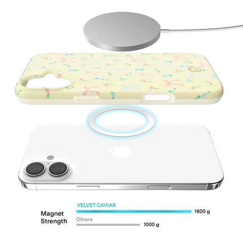 Buttercup Bows iPhone Case