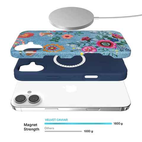 Groovy Floral iPhone Case
