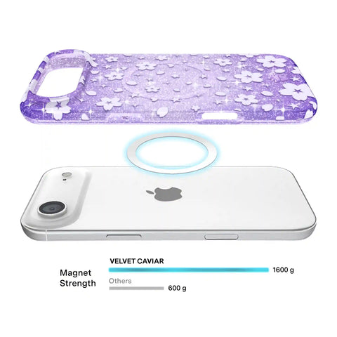 Lavender Cherry Blossom Glitter iPhone Case