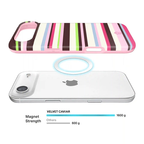 Sweet Treat Stripes iPhone Case