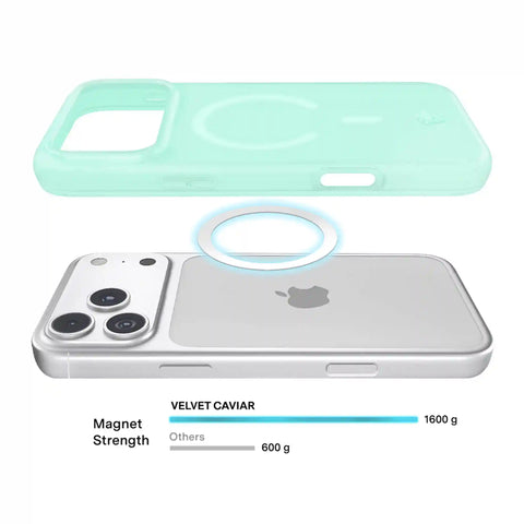 Mint Jelly iPhone Case