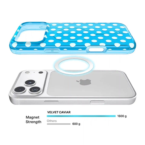 Aquamarine Polka Dot iPhone Case