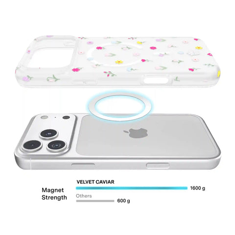 Dreamy Meadow Floral iPhone Case