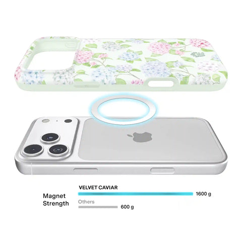 Hydrangea Floral iPhone Case