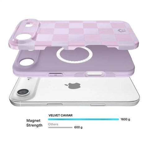 Lilac Vibe Checkered iPhone Case