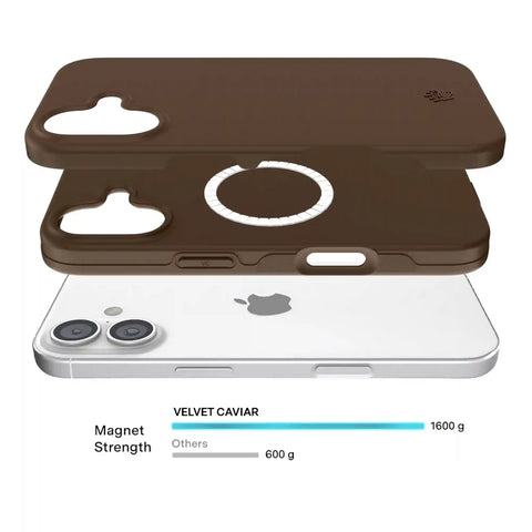 Espresso Brown iPhone Case
