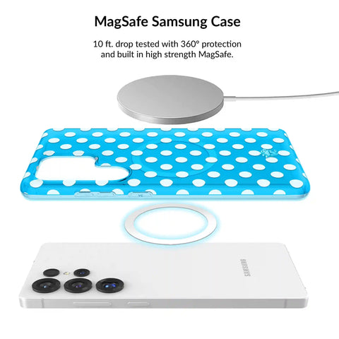 Aquamarine Polka Dot Samsung Bundle Set