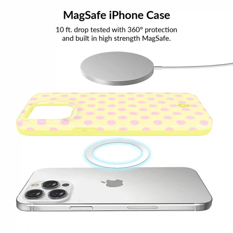 Buttercream Polka Dot iPhone Bundle Set