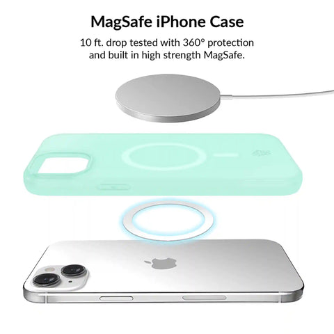 Mint Jelly iPhone Bundle Set