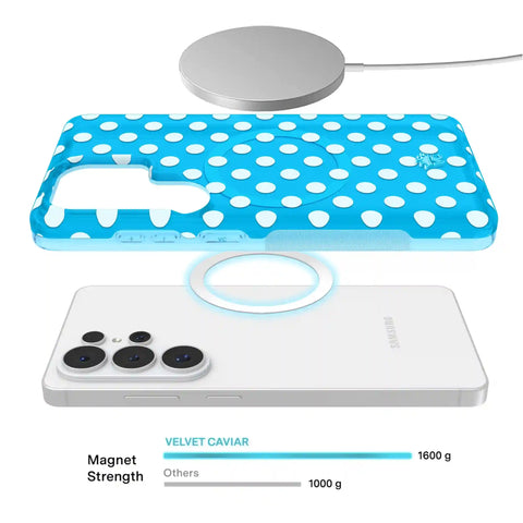 Aquamarine Polka Dot Samsung Case