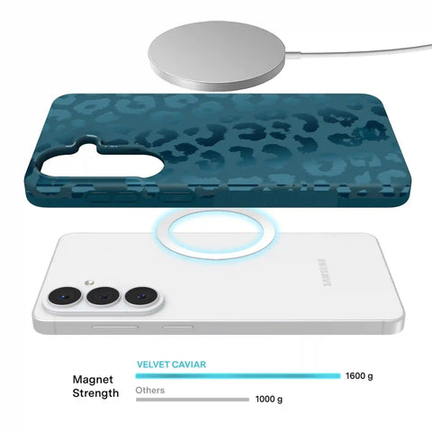 Metallic Navy Leopard Samsung Case