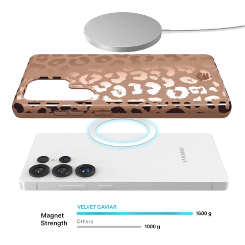 Bronze Chrome Leopard Samsung Case