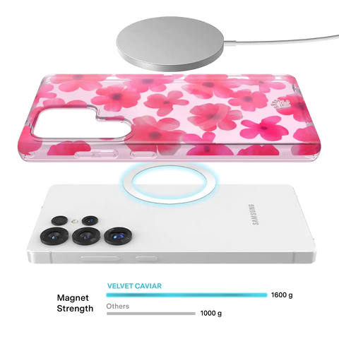 Cherry Blossom Samsung Case