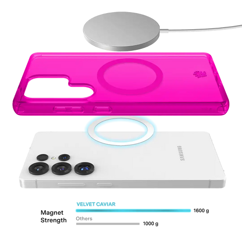 Neon Pink Clear Samsung Case