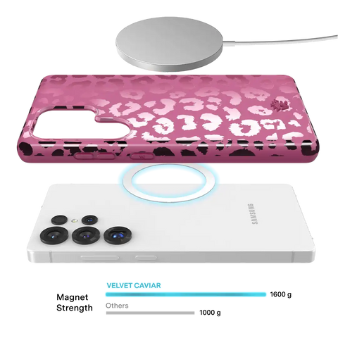 Pink Ruby Leopard Samsung Case