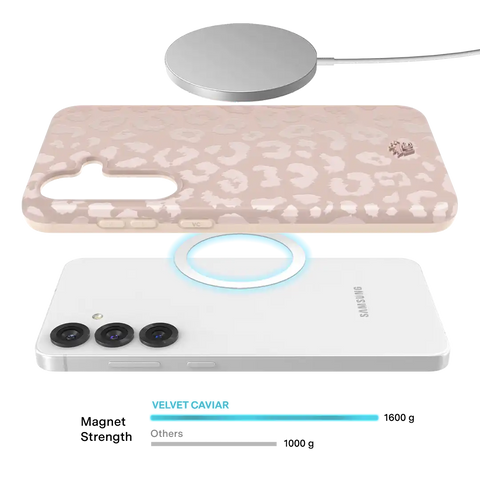 Nude Leopard Samsung Case